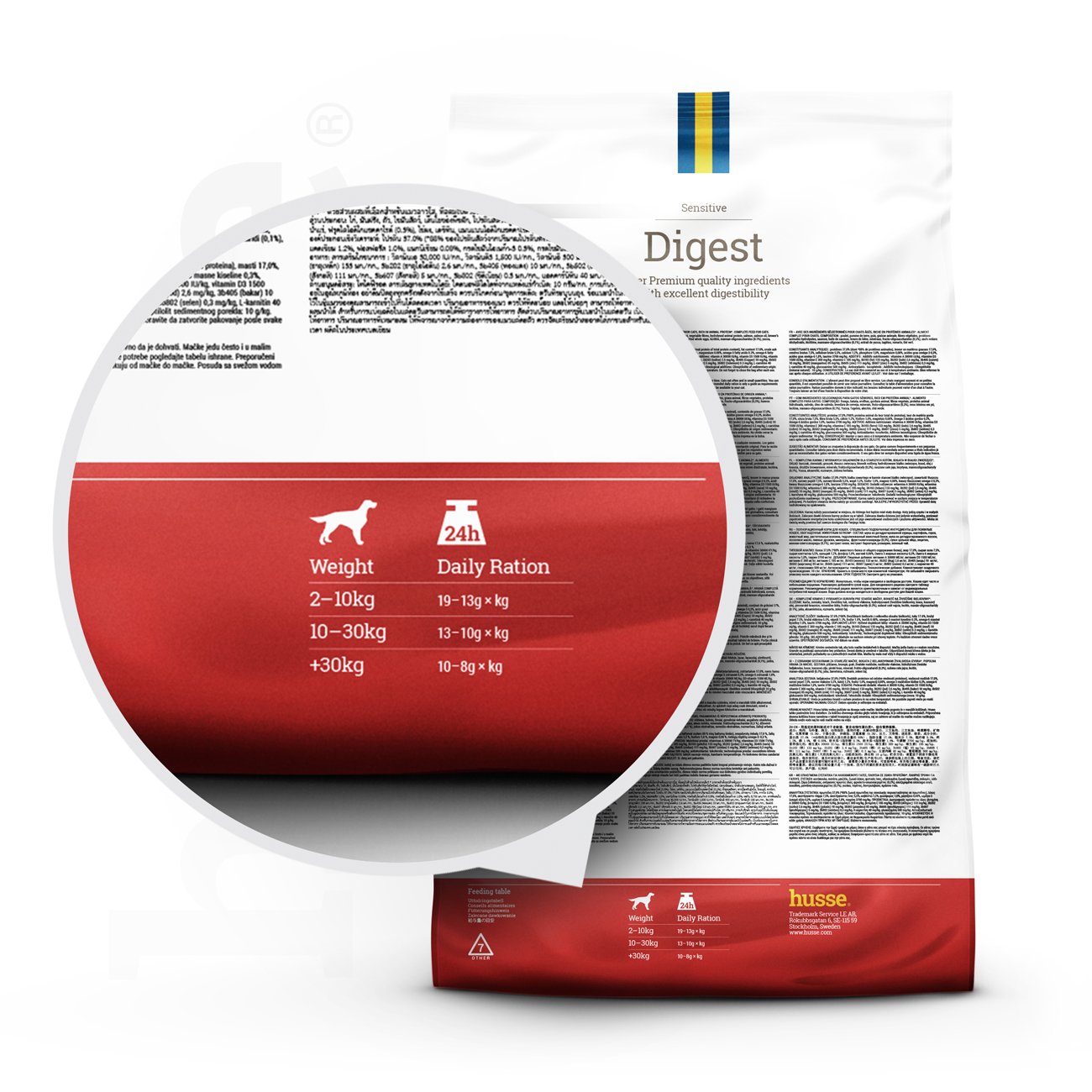Sensitive Digest, 2 kg | Glutenfreies Rezept mit begrenzten tierischen Proteinquellen