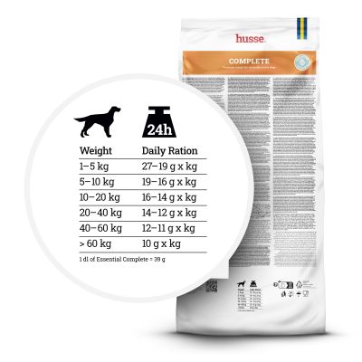 Essential Complete, 15 kg (vorher: PRO Prima) | Premium Rezeptur für kleine oder mittelgroße Hunde