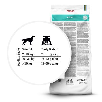 Essential Light, 15 kg | Premium Rezeptur mit geringerem Fettgehalt zur Gewichtskontrolle